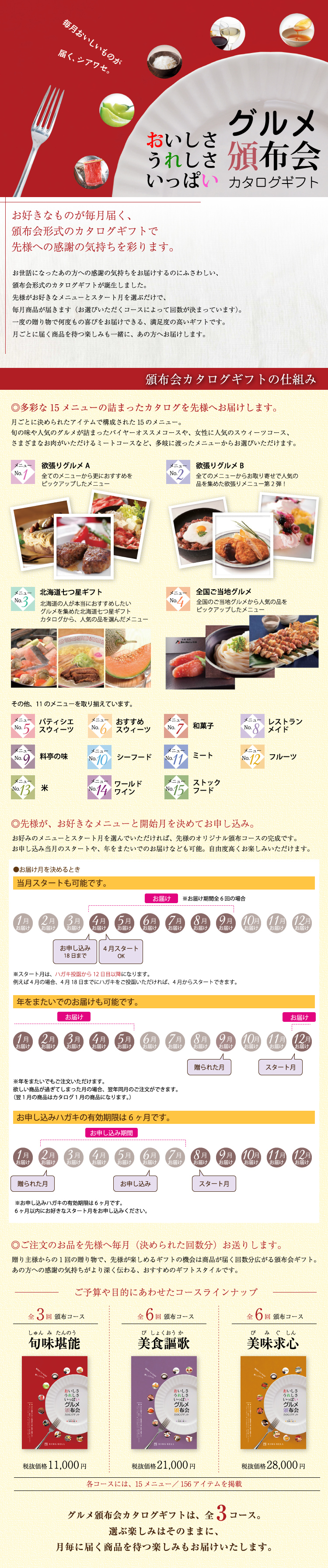 グルメ頒布会