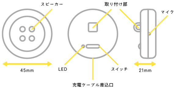 商品詳細